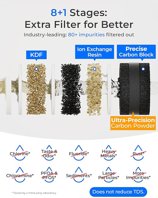 Waterdrop TSB-PF Under Sink Water Filter,  + - Image 3