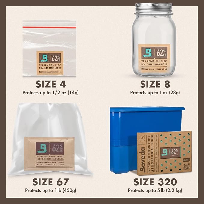 Boveda 58% Two-Way Humidity Control Pack - Image 4