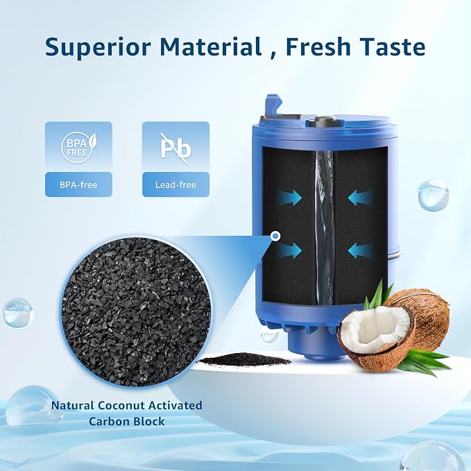 Maxblue NSF Certified Water Filter, Replacement - Image 4