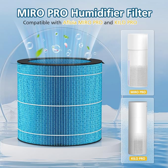 MIRO PRO Washable Humidifier Wicking Filter, Compatible - Image 2