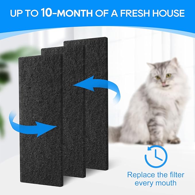 10-Pack Carbon Filters Compatible - Image 5
