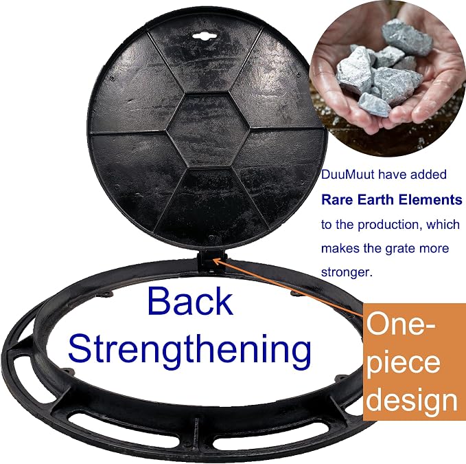 28 In Cast Iron Manhole Cover and Frame, B Class 28100 lbs Heavy-Duty Driveway - Image 4