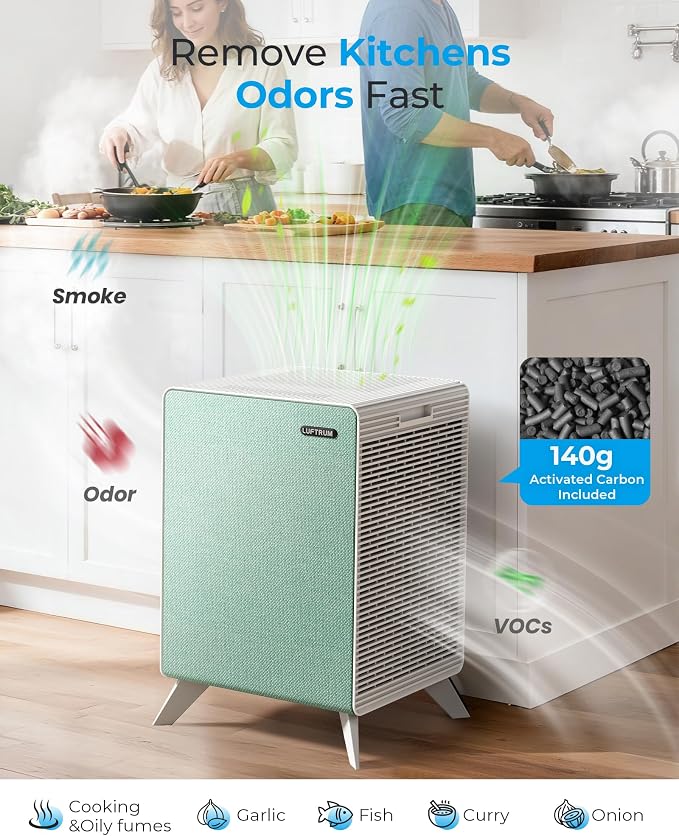 Air Purifiers for Home Large Room Up to 2250 ft² - Image 3