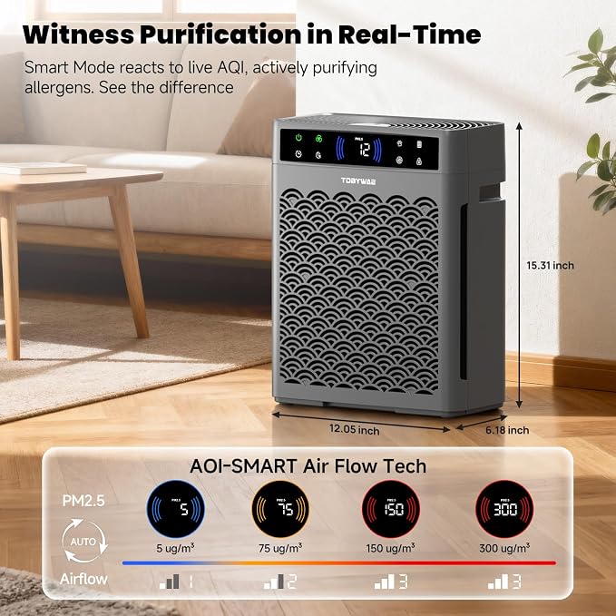 Air Purifiers for Home Large Room, Cover Up to 3000 Ft² - Image 2