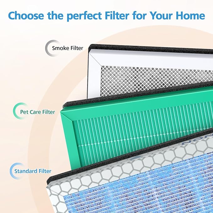 MSA3 Pet Odor Filter Replacement, Compatible - Image 7