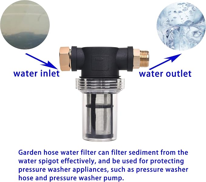 JOEJET Garden Hose Filter, Sediment Filter Attachment - Image 3