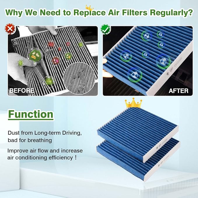 2-PACK HEPA Cabin Air Filter Fits - Image 5