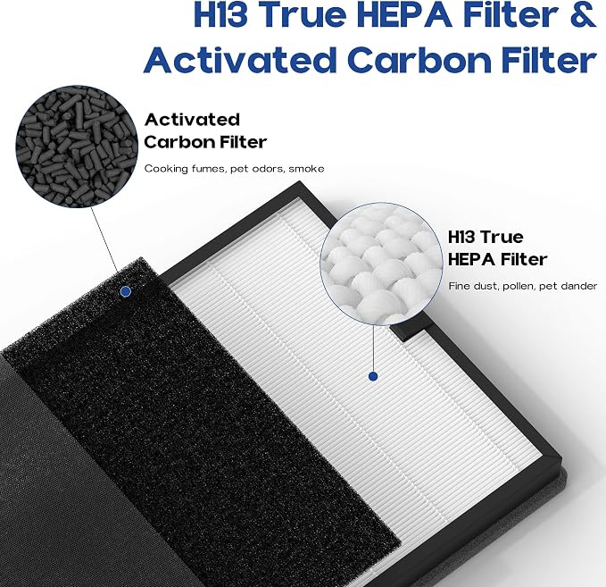 HAP602 Replacement Filter Compatible - Image 4
