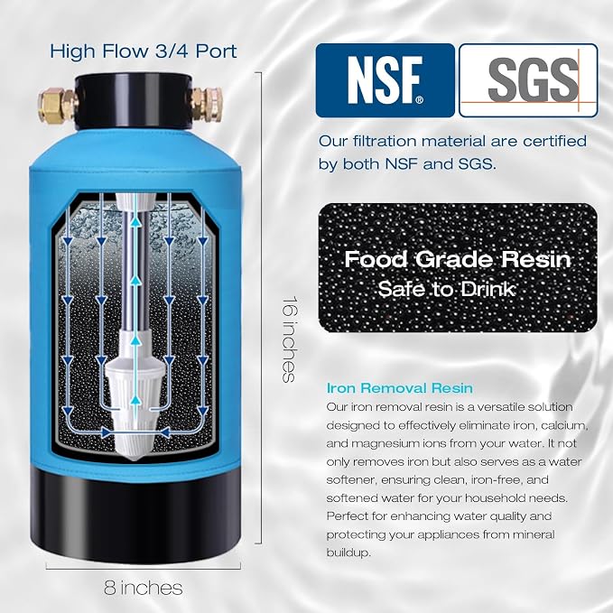 H&G Lifestyles RV Water Filter, Iron Filter - Image 2