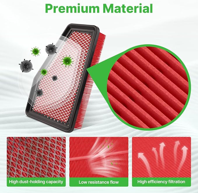 2PCS Engine Air Filter Fit for Jeep Cherokee 2019 2020 2021 2022 2023 2.4L 3.2L - Image 3