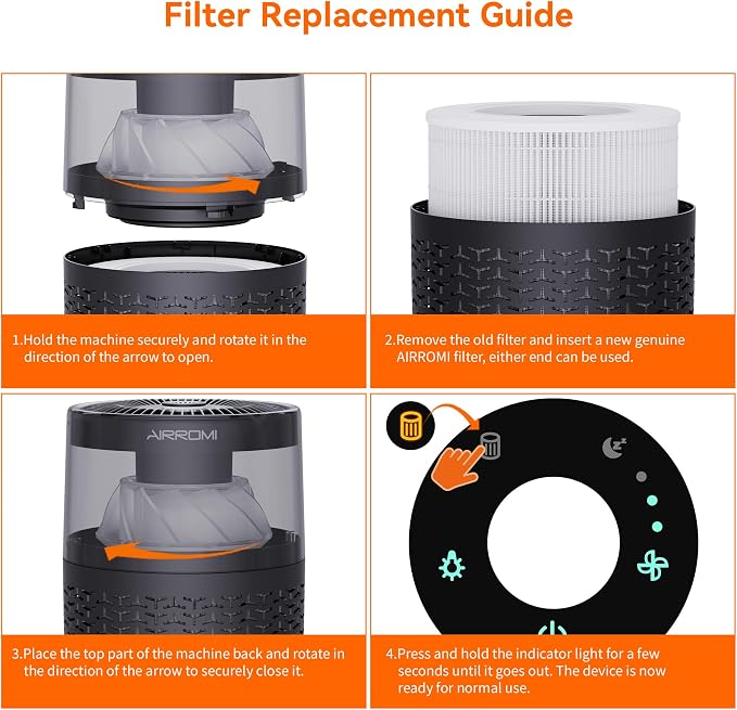 AIRROMI A2002 HEPA Air Purifier Replacement Filter, 3-In-1 Original Filter - Image 7