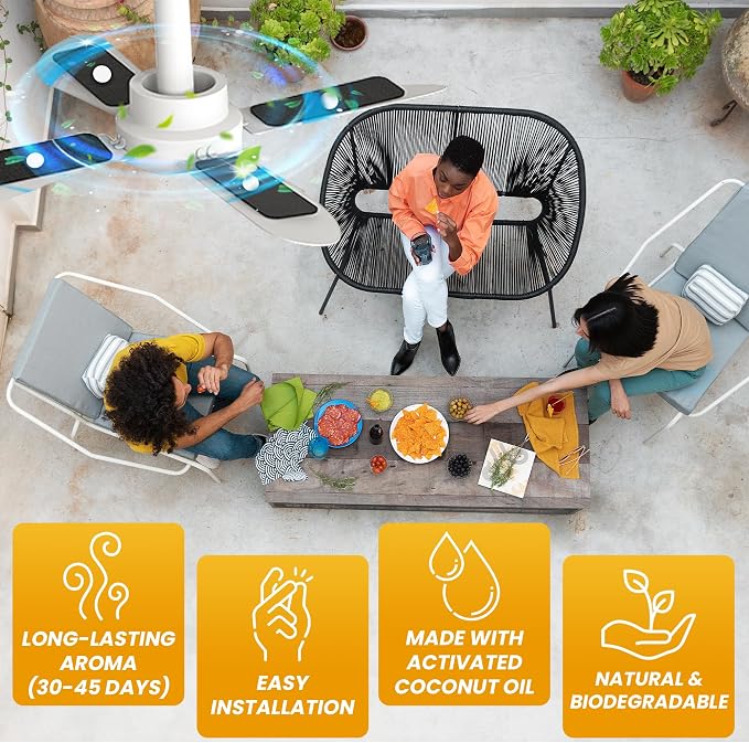 Kodia Ceiling Fan Filters for Blades – Activated Carbon Air Purifier Pads for - Image 7
