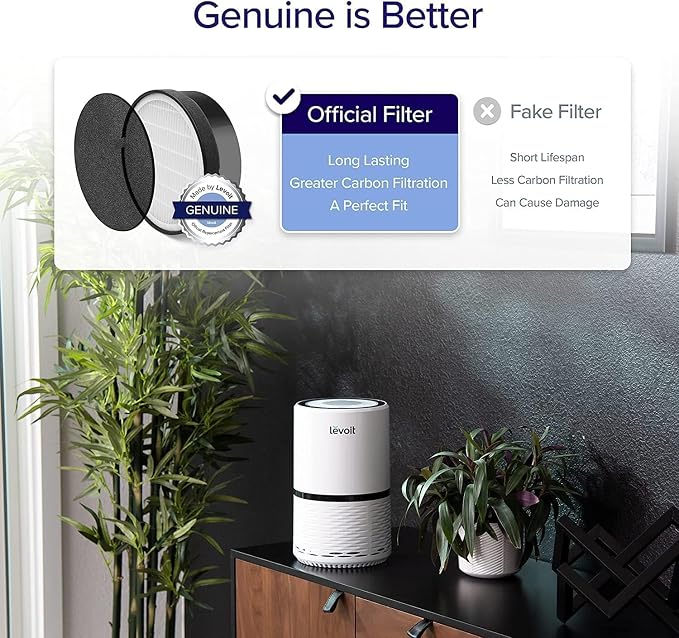 LEVOIT LV-H132 Replacement Filter, Genuine LV-H132-RF Air Purifier Filters - Image 2