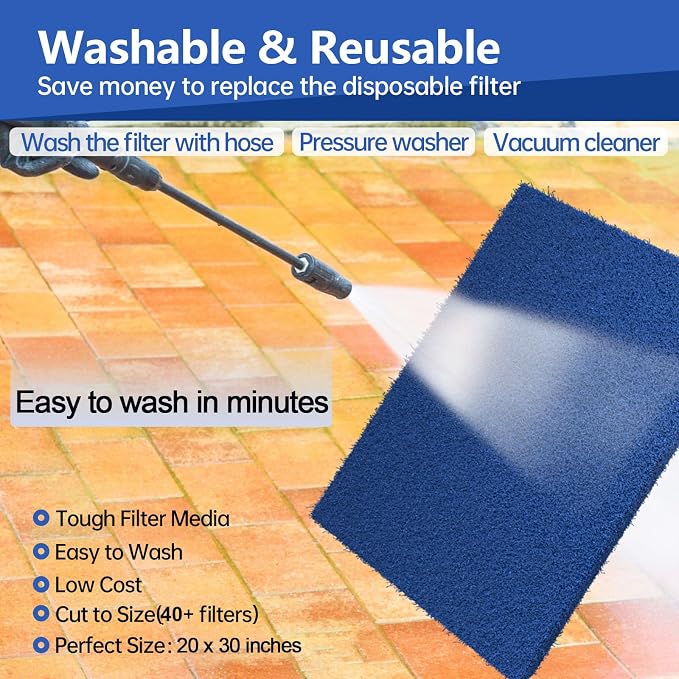 Reusable Air Filter 20x30, Washable Cut to Fit Furnace Filters, MERV 6 - Image 5
