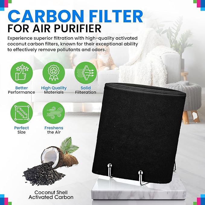Cut to Fit Activated Carbon Filter Sheet 10” x 48” - Image 2
