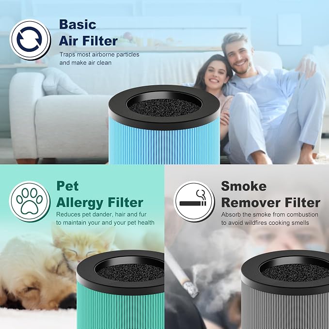 MK01 & MK06 Air Filter Replacement Compatible - Image 7