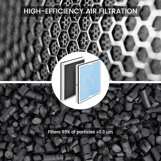 HEPA Filter Replacement for AlorAir CleanShield HEPA 550 Air Scrubber, High - Image 5