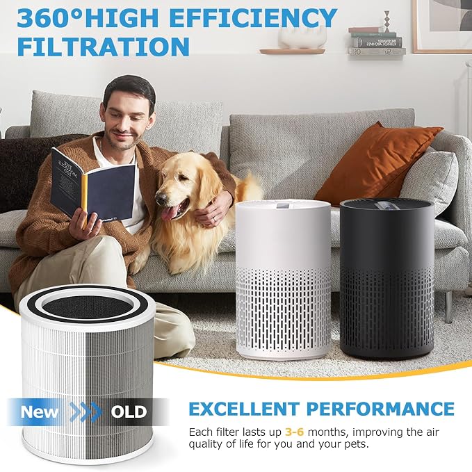 2-Pack AC400 Air Purifiers Replacement Filter Compatible - Image 4