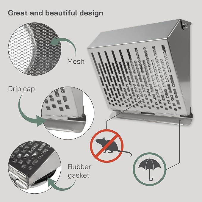 Vent Systems 4" Inch Exhaust Vent Cover - Image 3