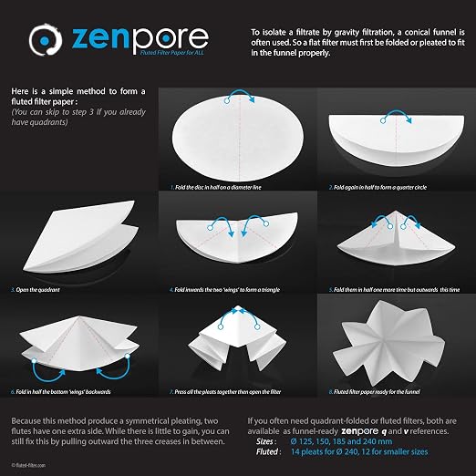 12.5 cm Quadrant-Folded Filter Paper, Pre-Folded disks, Qualitative Grade 1 - Image 6