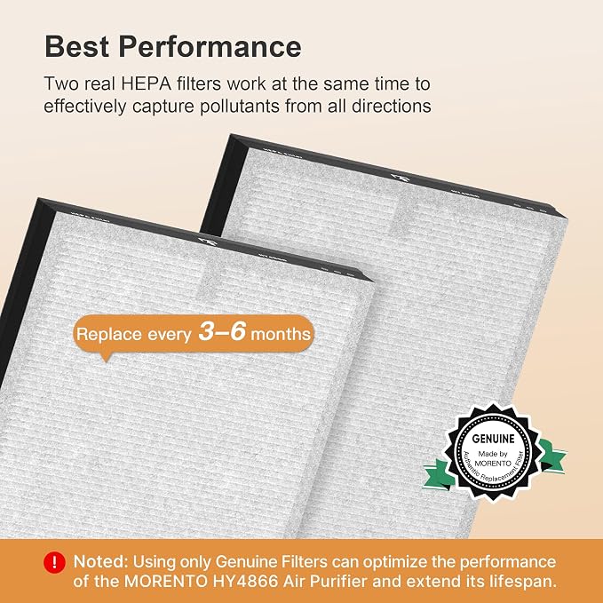 MORENTO 2 Pack HY4866 Genuine Air Purifier Replacement Filter - Image 5