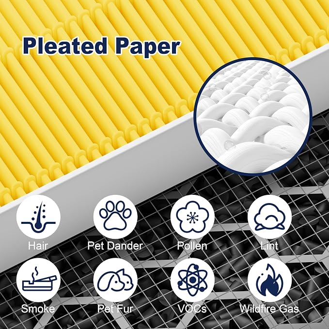 116130 Pet Care Replacement Filter H - Image 4