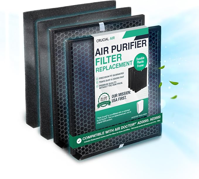 Air Purifier Filter Replacement – Compatible by ThinkCrucial