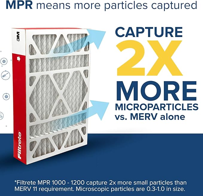 Filtrete 20x25x4 Air Filter MERV 11, MPR 1000 Micro Allergen Defense 2-Pack - Image 4