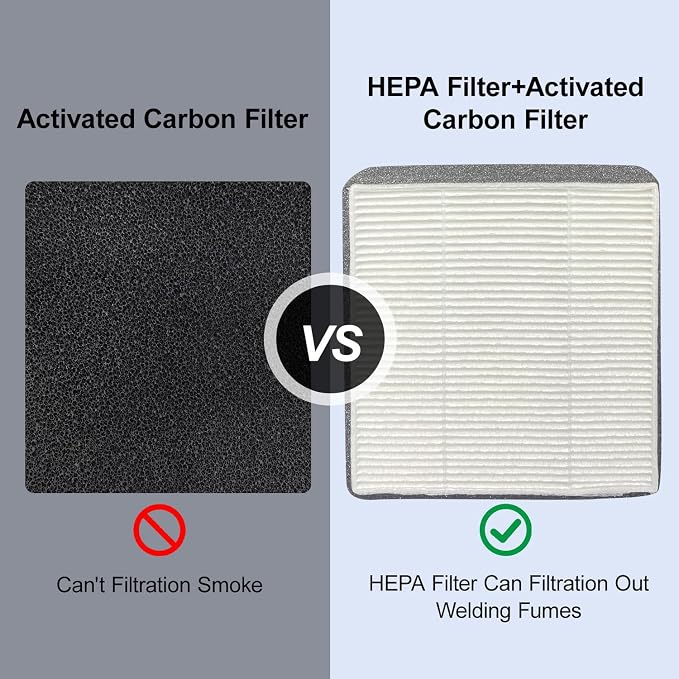 Solder Fume Extractor with HEPA and Carbon Filter - Image 5