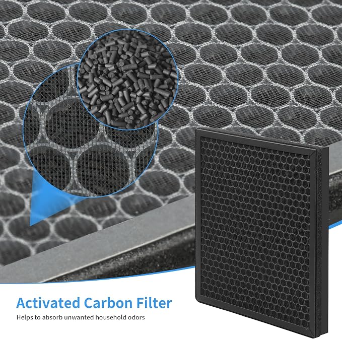 6 Packs HY4866 Replacement Filters Compatible - Image 4