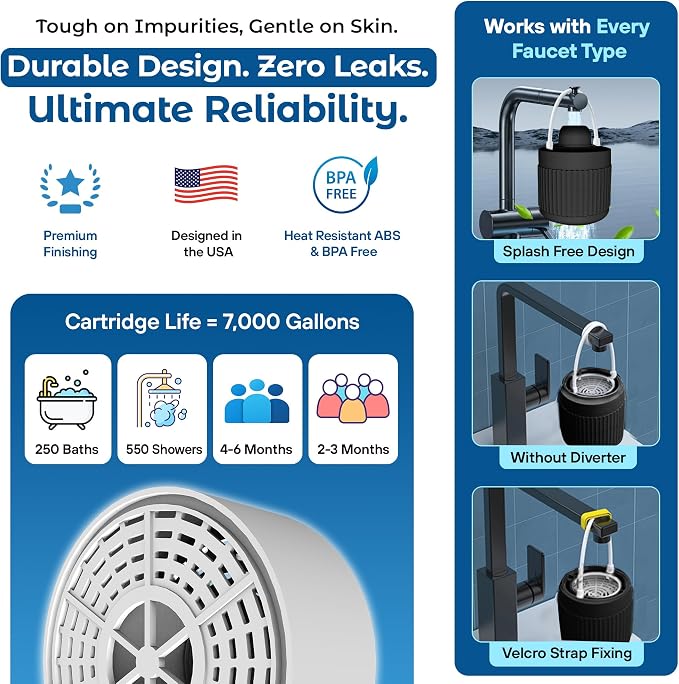 Engineered with an Advanced 17-STAGE System, This Bath Filter - Image 5
