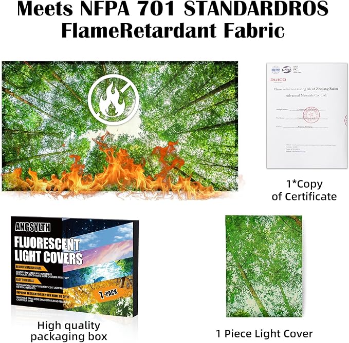 Fluorescent Light Covers - Image 5