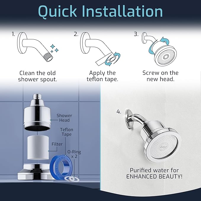 Mist Shower Filter Head for Hard Water Improves Skin, Hair, and Nails - Large, High Output Filtered Shower Head with Filter Softens Water and Removes Chlorine and Heavy Metals, Chrome