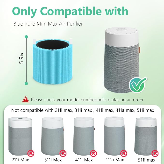 2 Packs Mini Max AllergenBlock Replacement Filters Compatible - Image 2