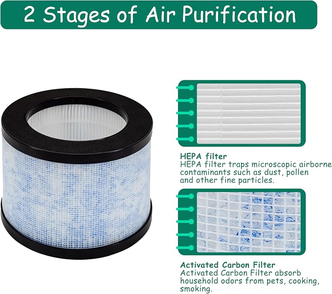 MK01/DH-JH01 True HEPA Replacement Filter, Compatible - Image 3