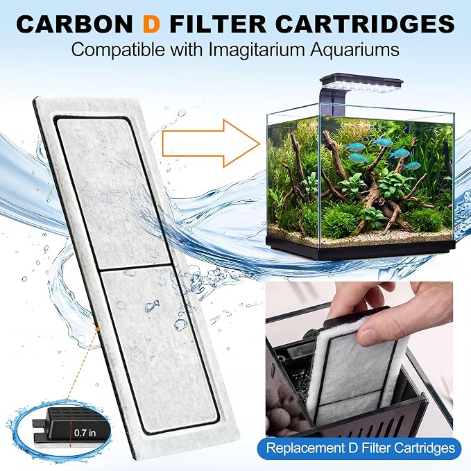 2 Pack Replacement Carbon D Filter Cartridges Compatible - Image 3