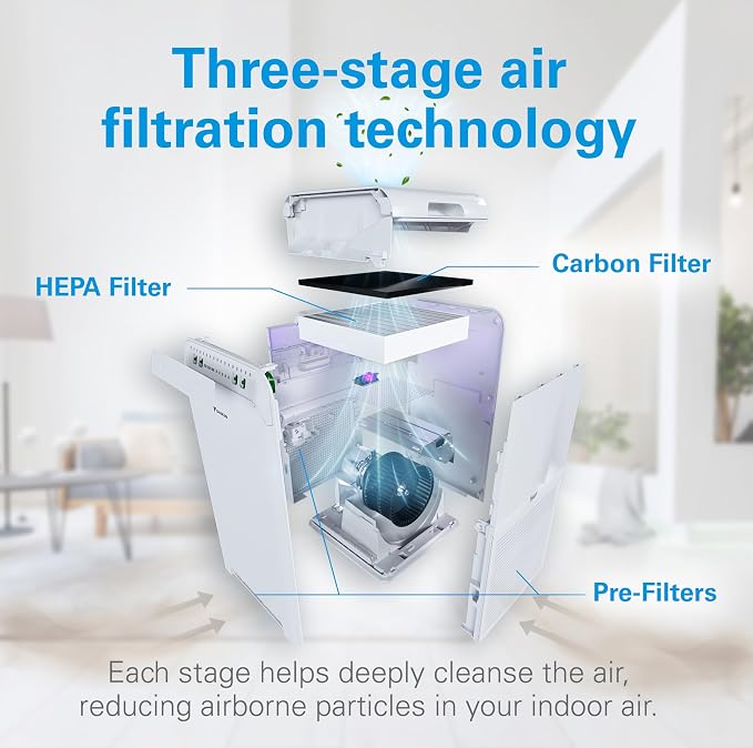 Daikin MCB50YSAU Room Air Purifier - Image 2