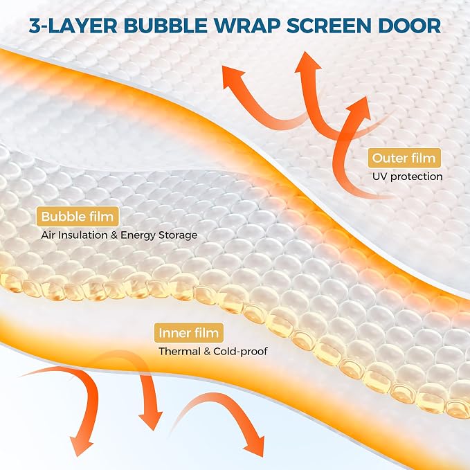 Magnetic Thermal Insulated Door Curtain - Image 4