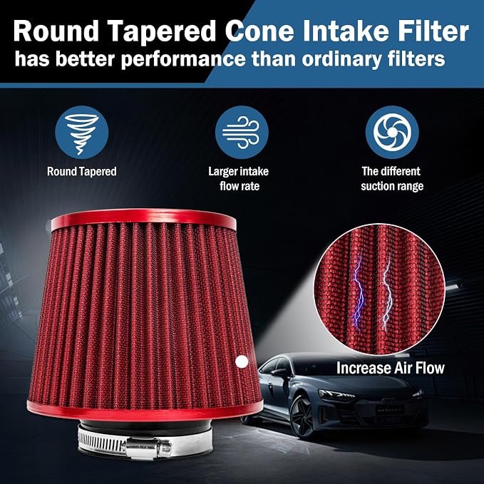 Universal Clamp-On Air Intake Filter, High Performance, Washable Filter - Image 4