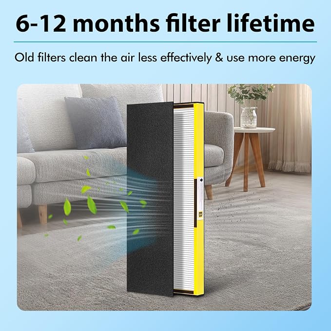 FLT4825 Filter B HEPA Pure Replacement Compatible - Image 6