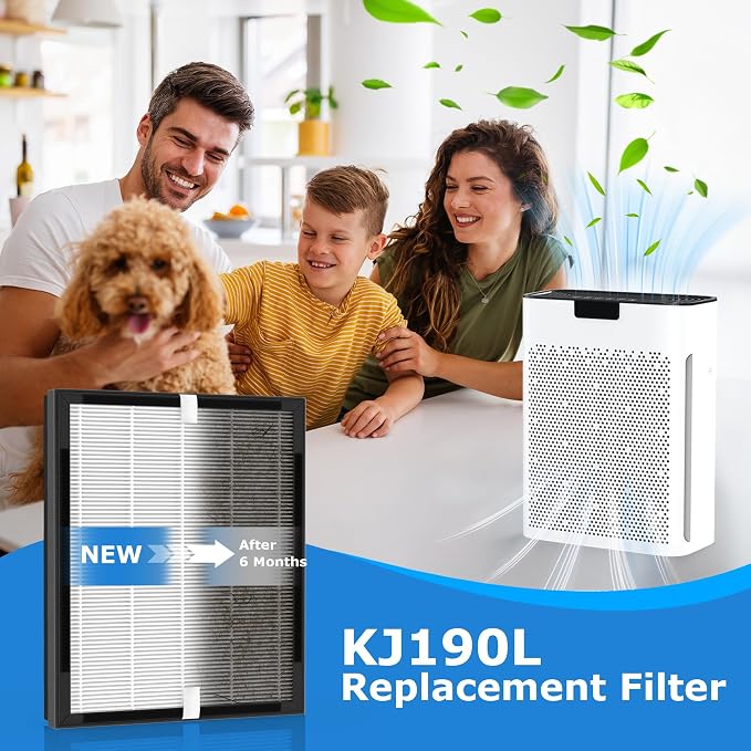 3 Pack KJ190L Filter Replacement Compatible - Image 8