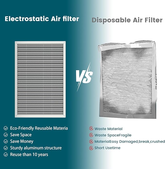 16x16x1 Air Filter-MERV 8, Washable & Reusable Electrostatic Air Filter - Image 5