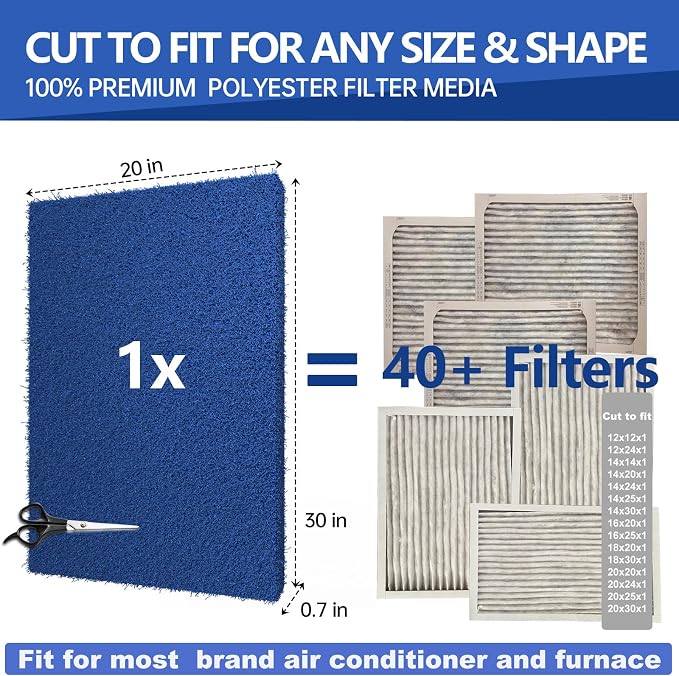 Reusable Air Filter 20x30, Washable Cut to Fit Furnace Filters, MERV 6 - Image 2