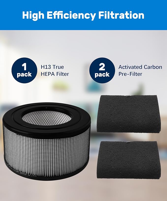 20500 Replacement Filter Compatible - Image 7