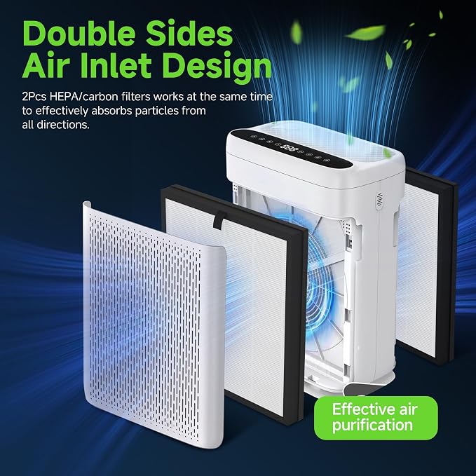 F1 Replacement Filter Compatible - Image 4