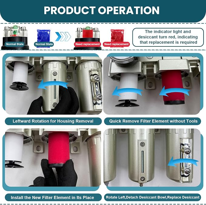 Upgraded 3/4" NPT Heavy Duty Industrial Grade 3 Stage Air Drying System - Image 6