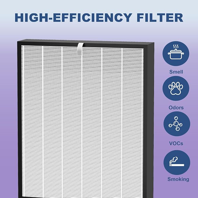 Replacement Filter Compatible - Image 4