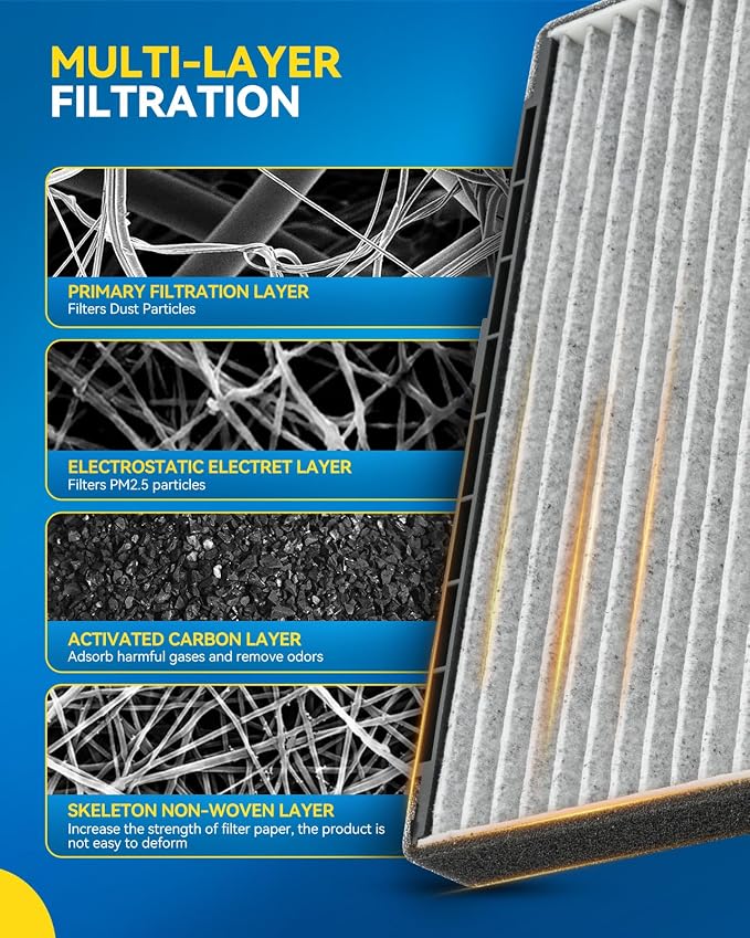 PHILTOP Cabin Air Filter w/Activated Carbon, Compatible - Image 4