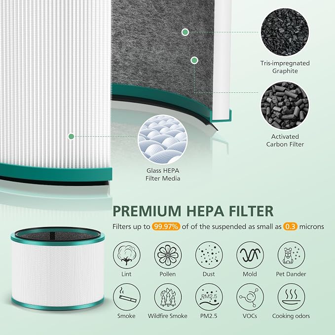 2 Pack HP01 HP02 Filter Replacement Compatible - Image 3