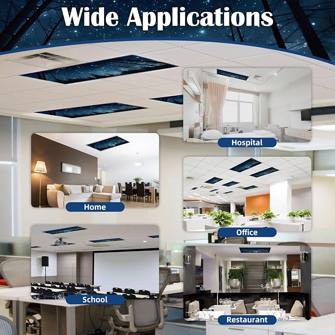 ANGSYLTH 2 Pcs Fluorescent Light Covers - Image 5